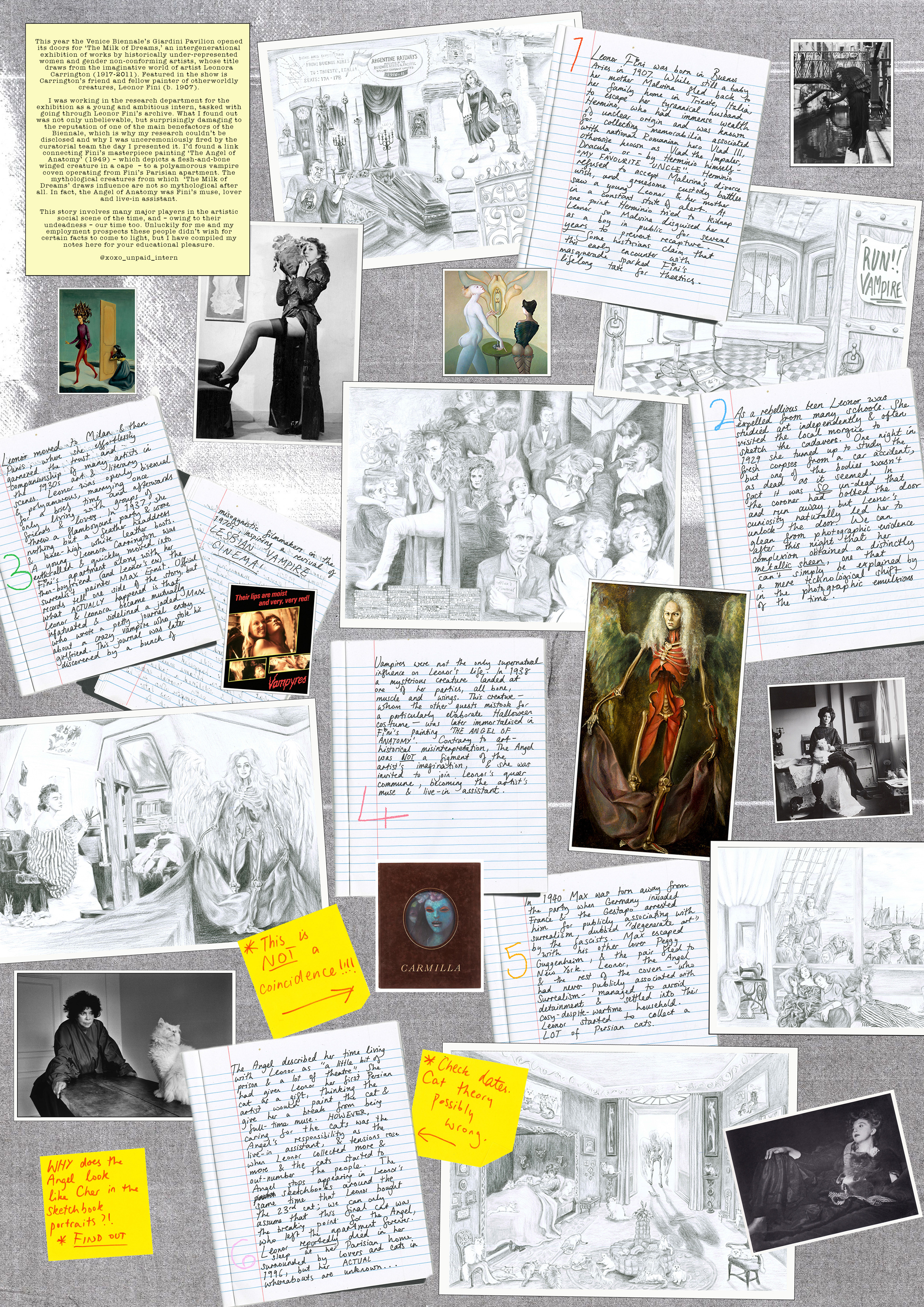 collage of research about Leonor Fini